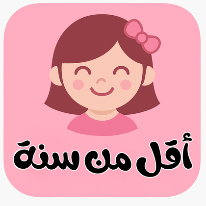 Girls Summer Age Less Than 1.5 Years Old